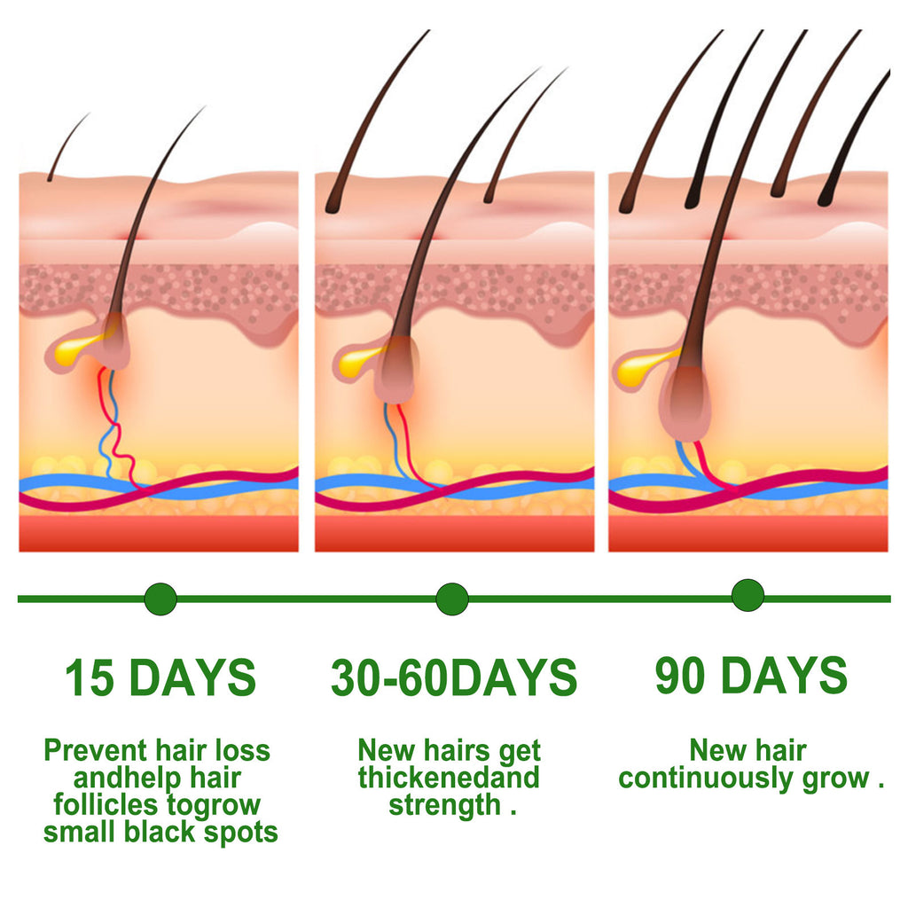 Sustainable skin care products